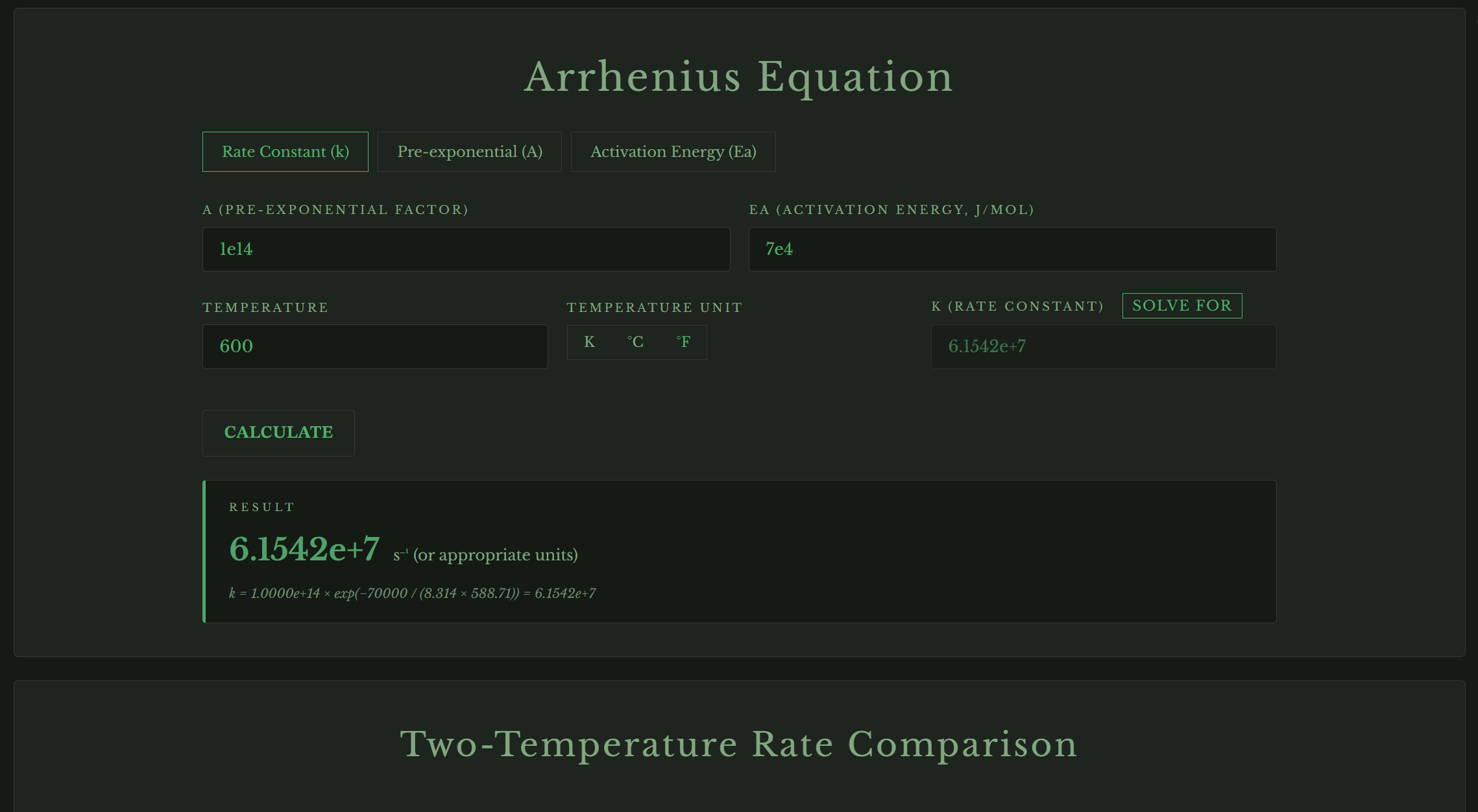 Free online Arrhenius equation calculator