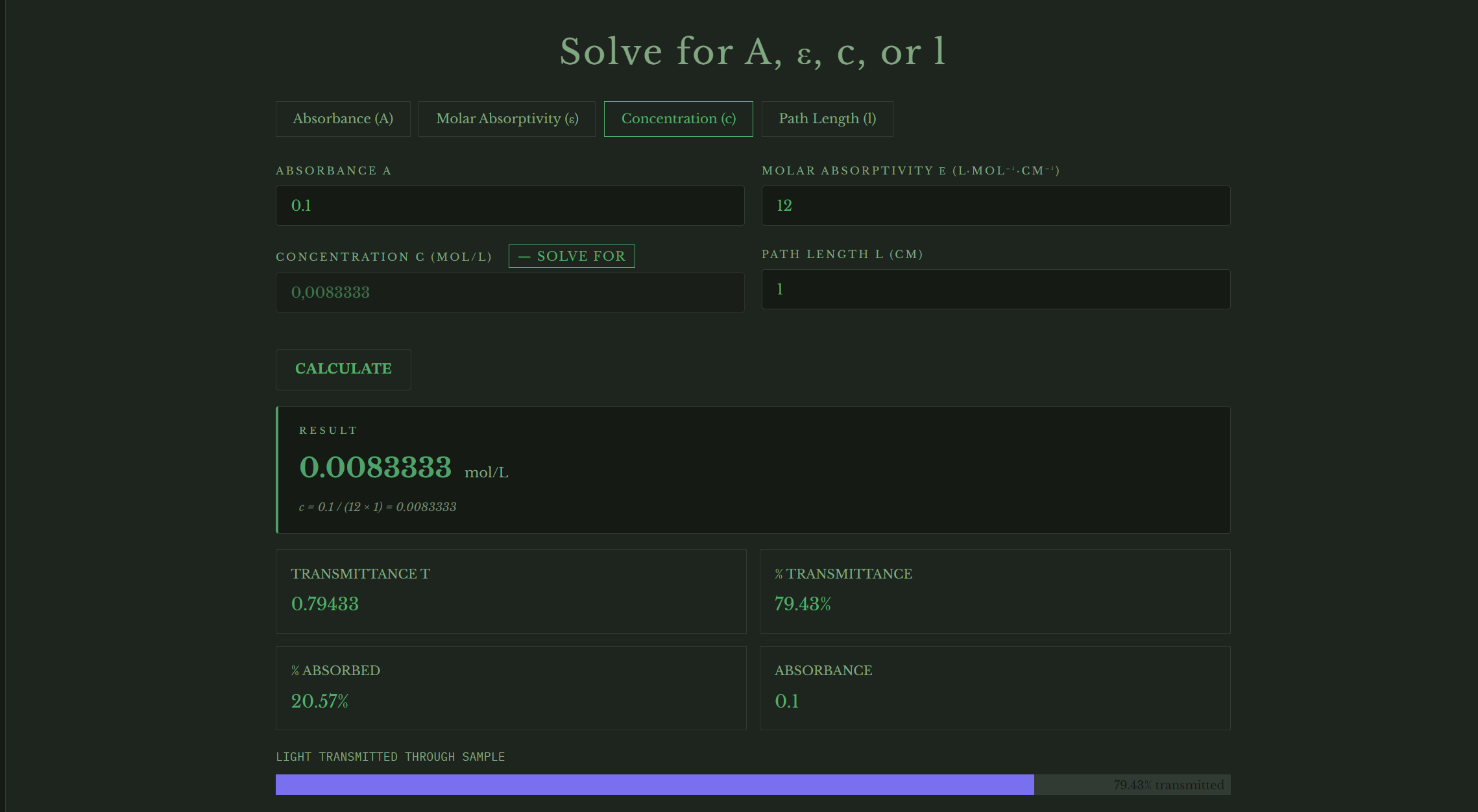 Free online Beer-Lambert law calculator