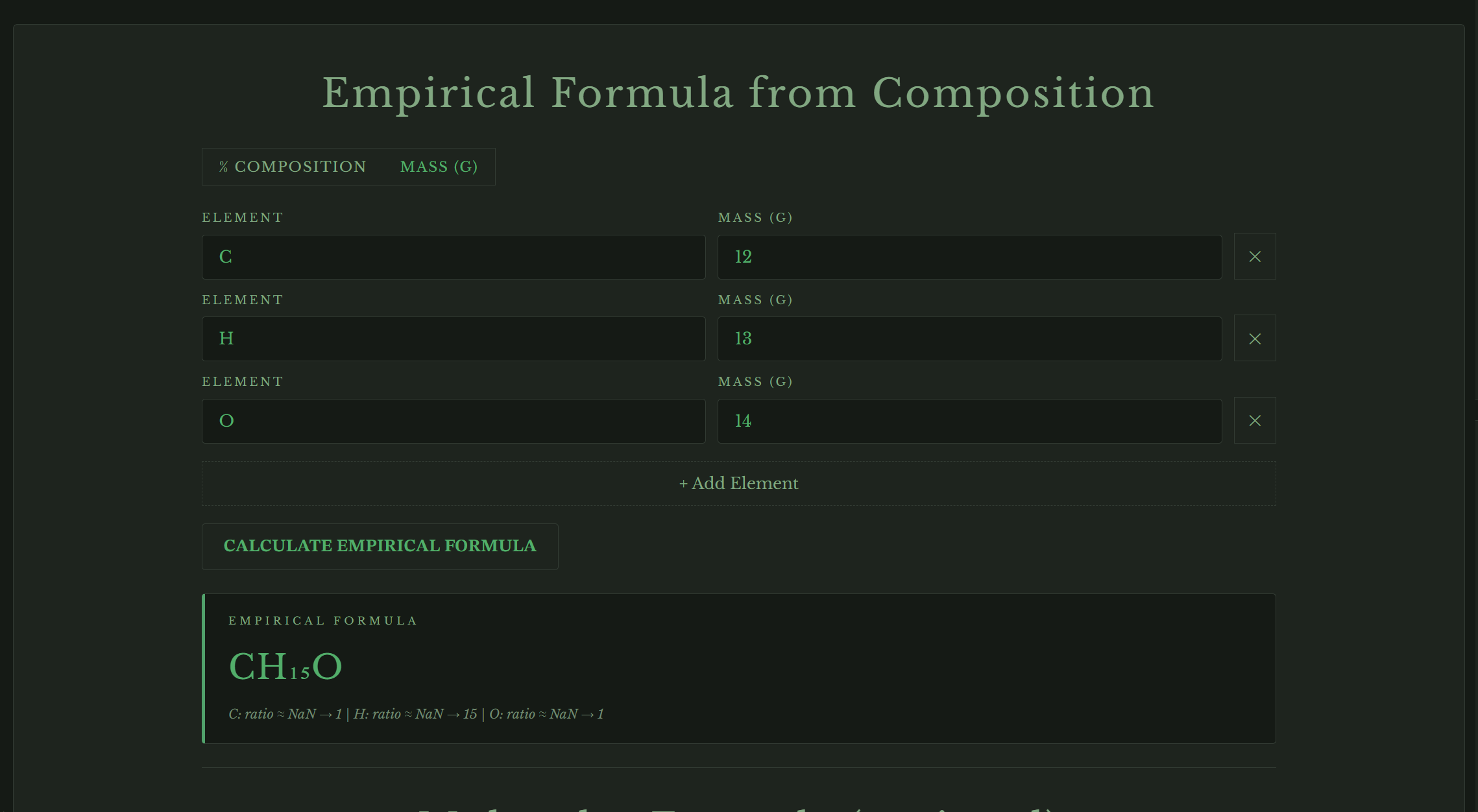Free online empirical and molecular formula calculator