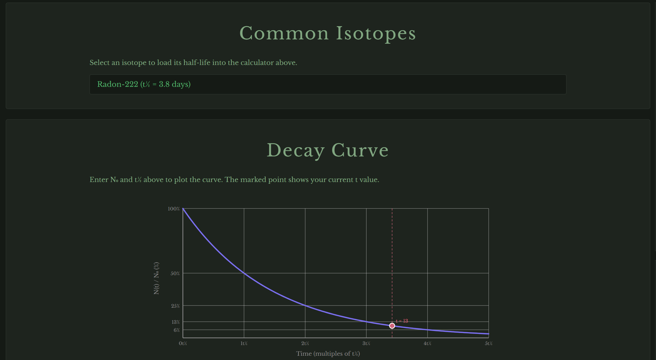 Free online radioactive decay and half-life calculator